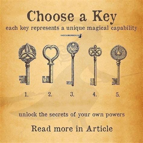 Mastering the Art of Magic: The Magic Beginner Package Unraveled